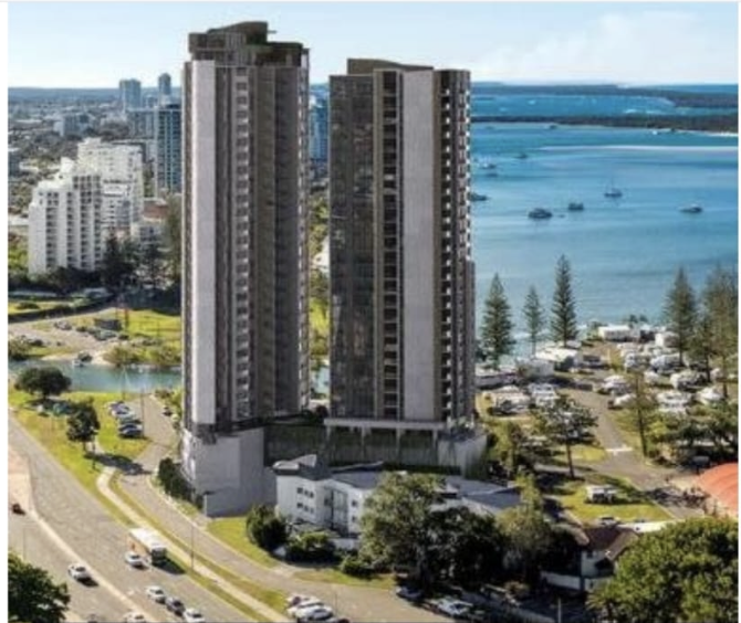 AU Finance Real Estate Development