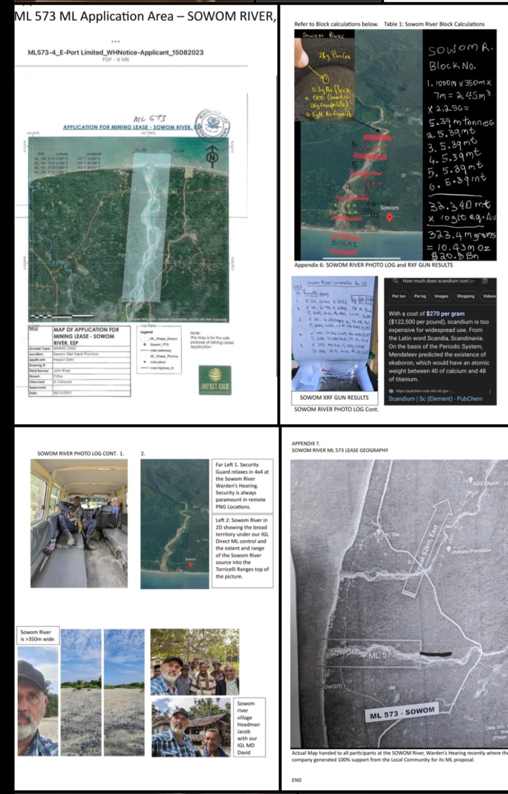 Sowom Project — ML 573, PNG